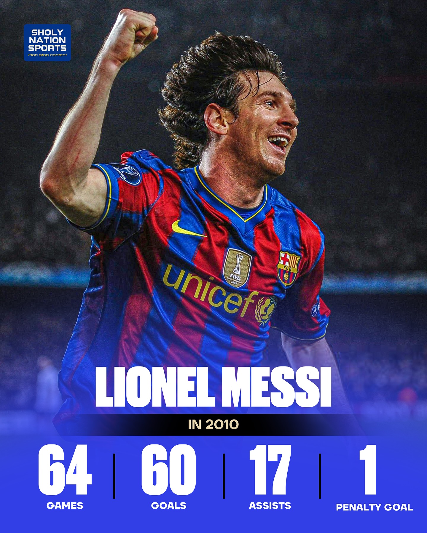 巴塞罗那主场-大胜莱加内斯，梅西梅开二度