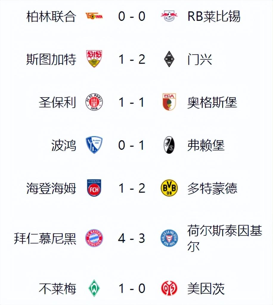 德甲冠军考魔脱不胜积分榜首位的简单介绍 德甲冠军考魔脱不胜积分榜首位的简单介绍