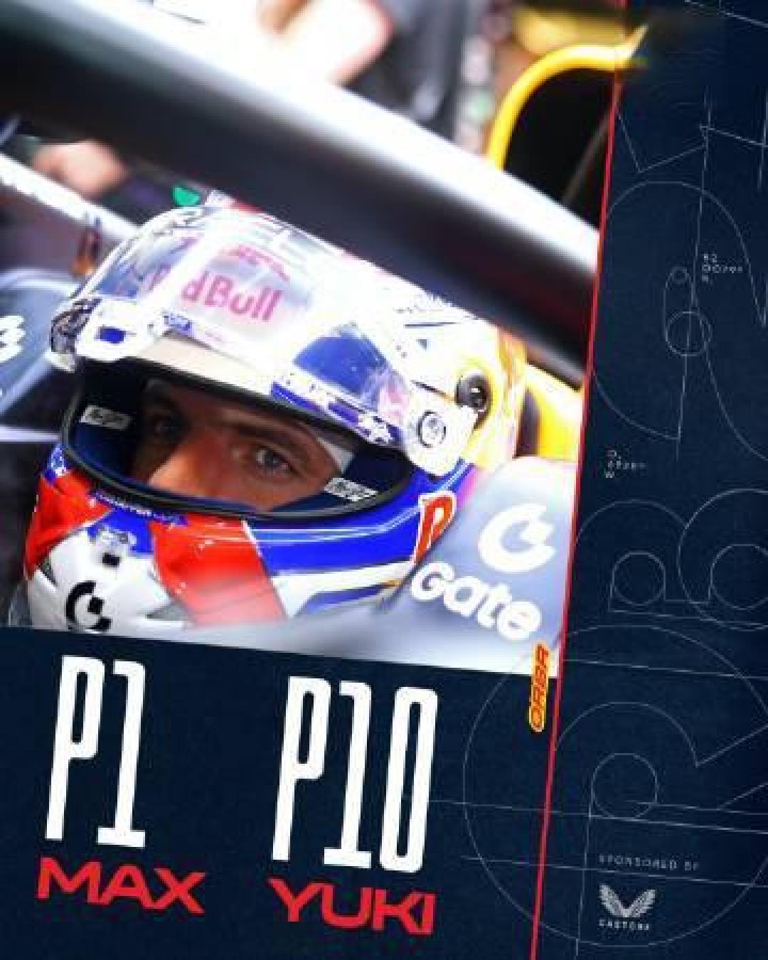 爱游戏入口-哈斯车队翻盘索伯车队，维斯塔潘带队取胜的简单介绍